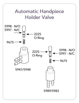 DCI Spring for Automatic Handpiece Holder Valve, 9675