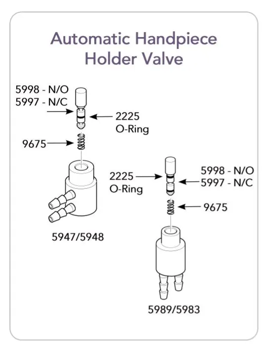 DCI Spring for Automatic Handpiece Holder Valve, 9675