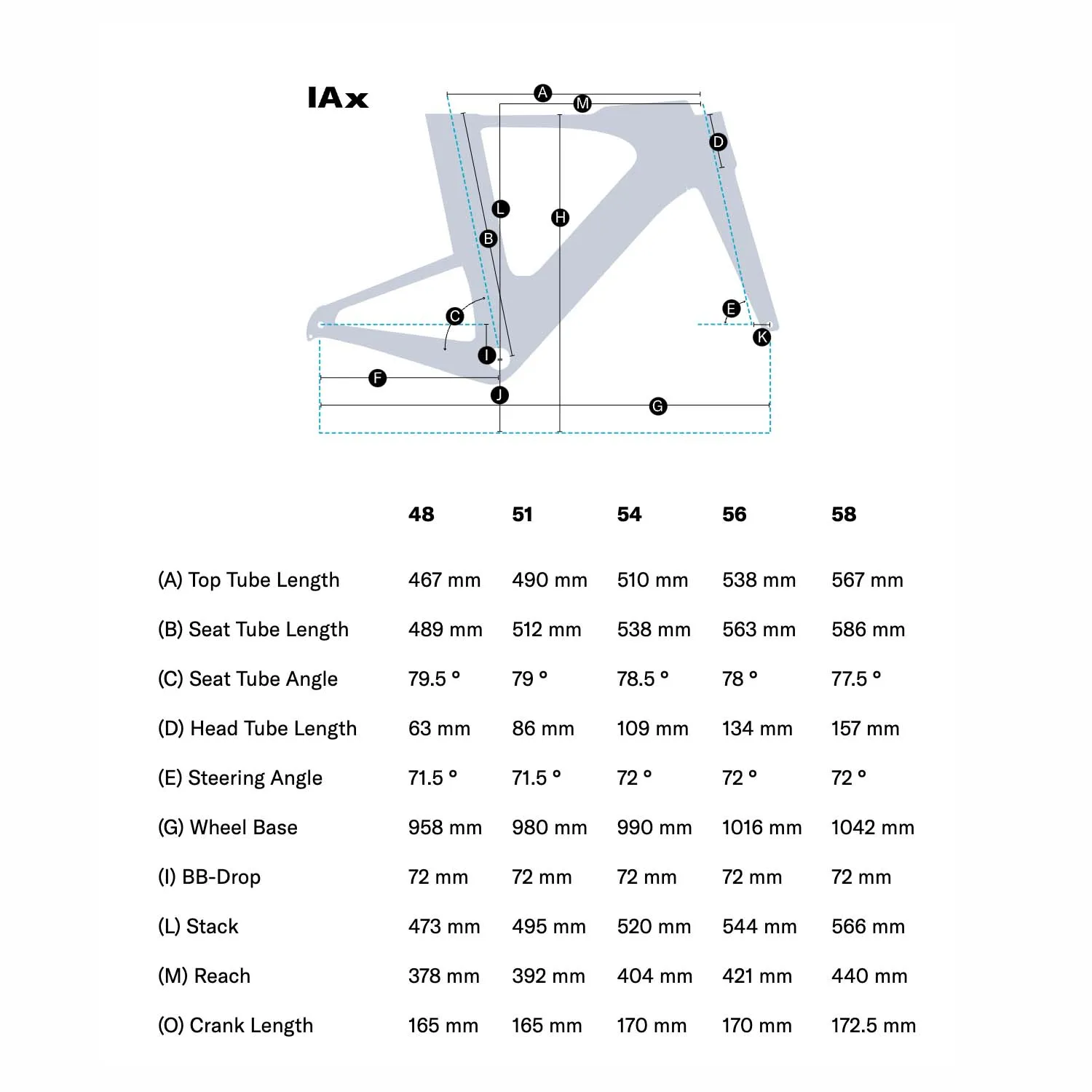Felt IAX Advanced Ultegra Di2, Turquoise