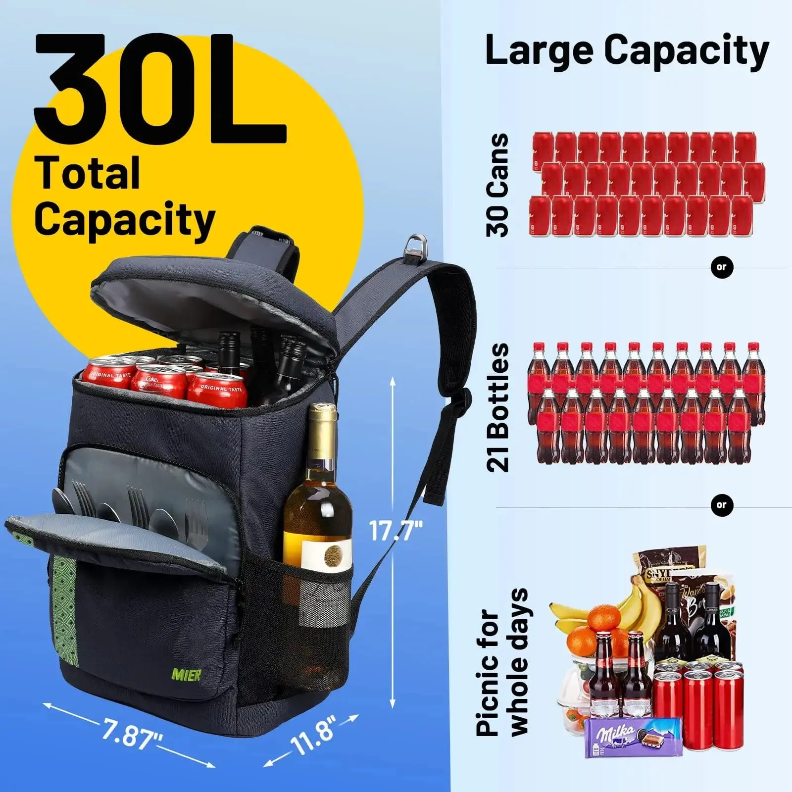 Insulated Backpack Coolers Leakproof Lunch Pack