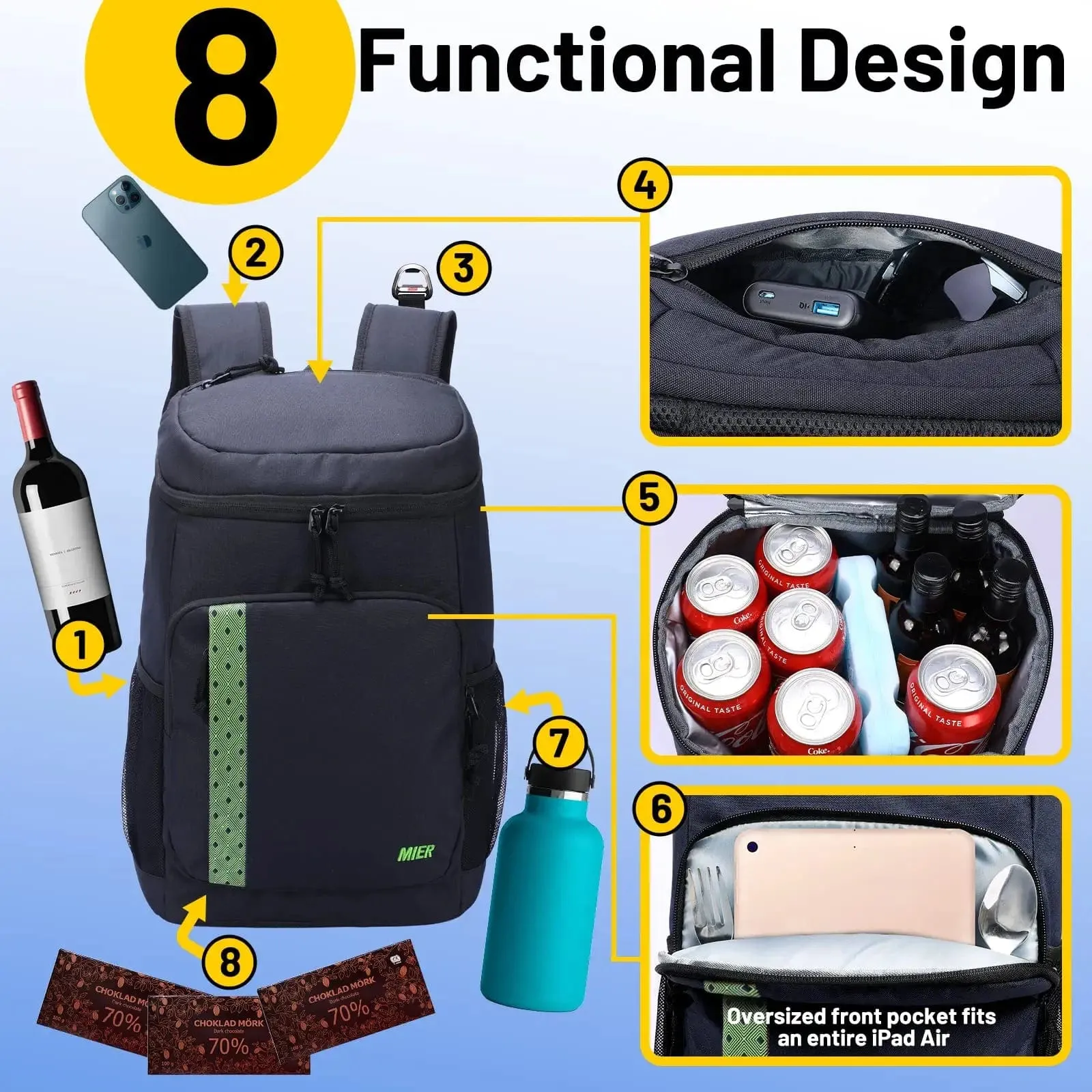 Insulated Backpack Coolers Leakproof Lunch Pack